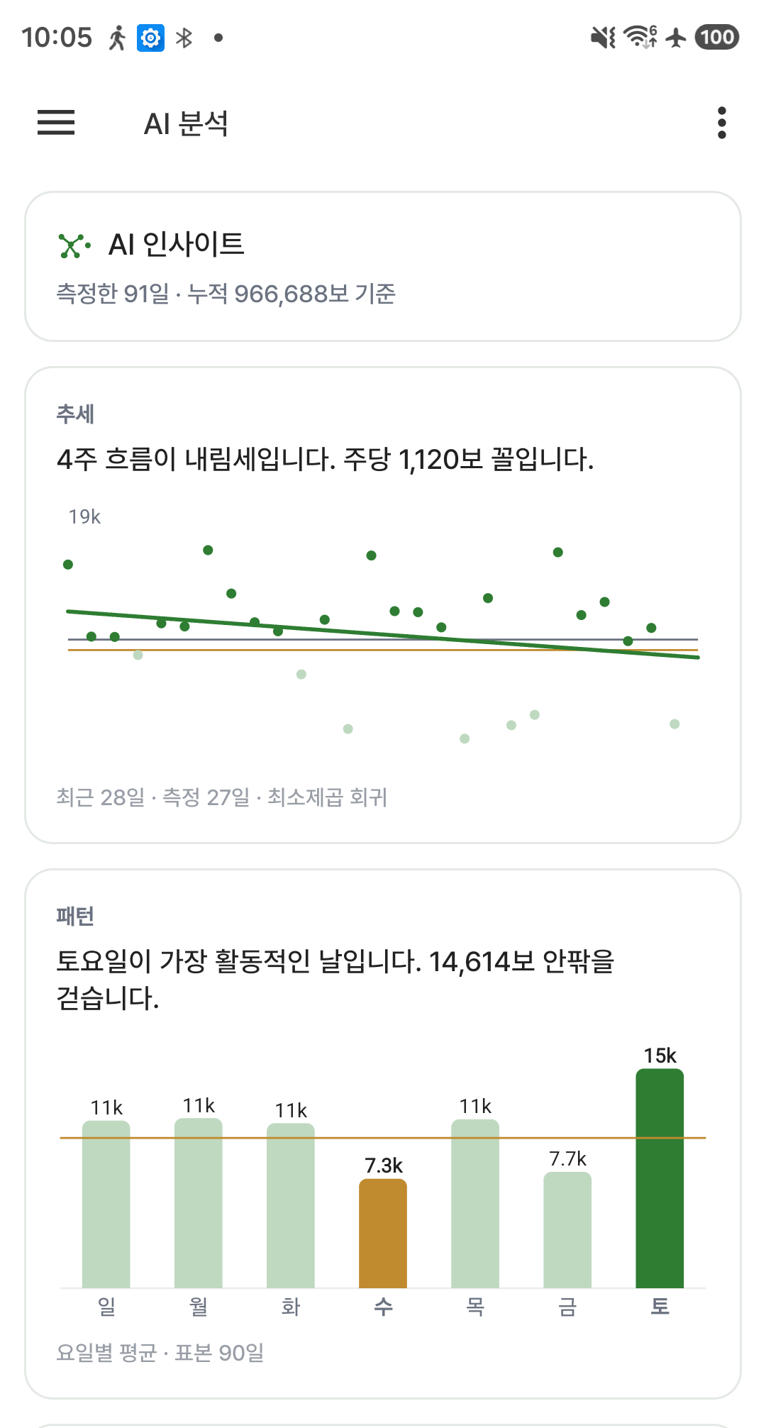 근거 그래프가 붙은 AI 분석