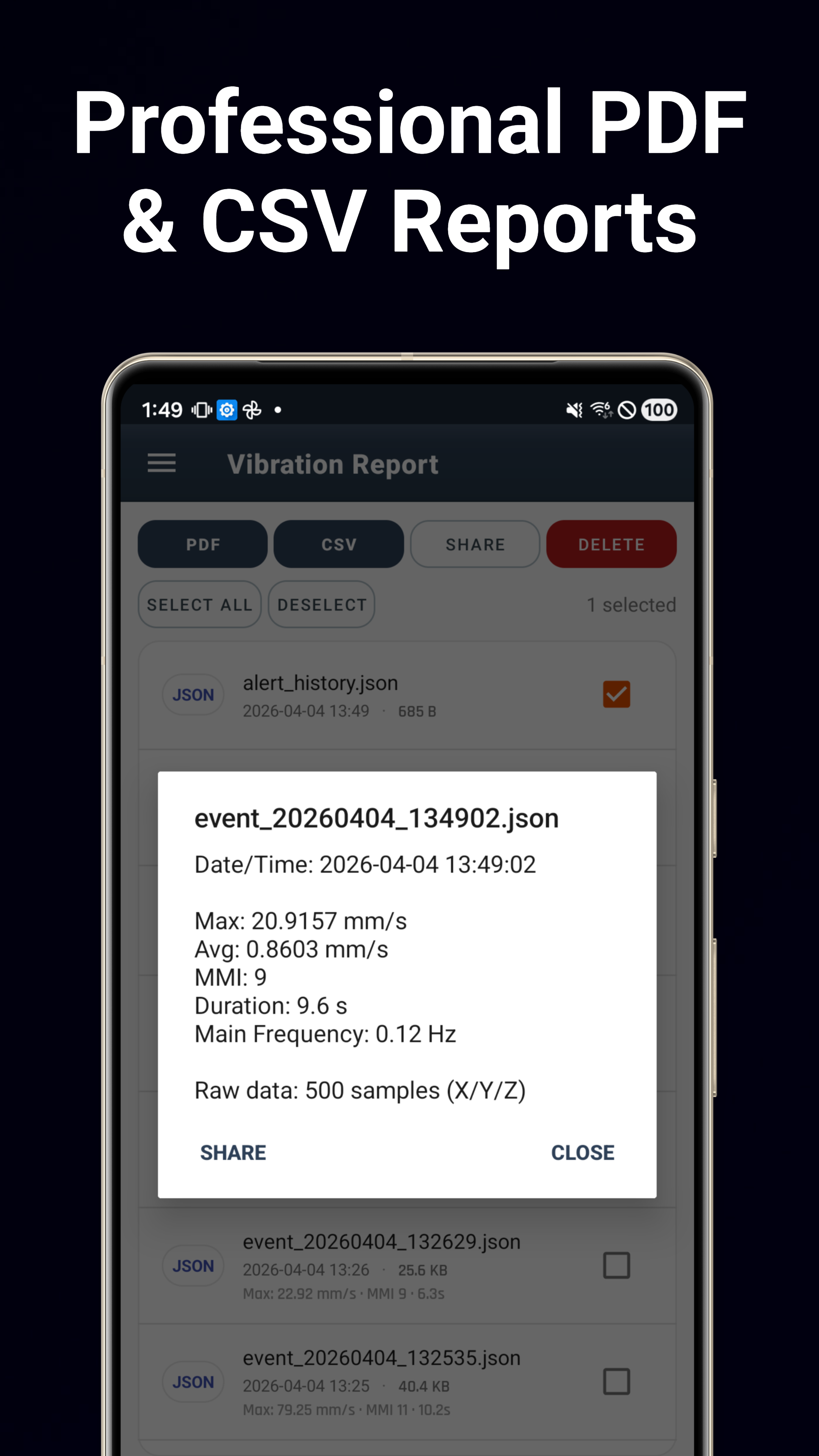 Structural Assessment